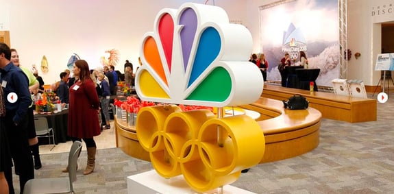 3d signage guide